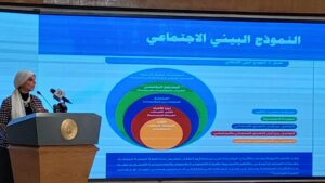 السيدة / نيفين القباج - وزيرة التضامن الإجتماعي