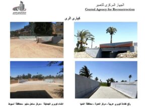 الإسكان: تنفيذ 1384 مشروعاً