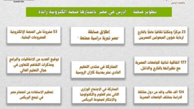 إنجازات التعليم العالي2024 قفزات نوعية في الشؤون الثقافية والبعثات