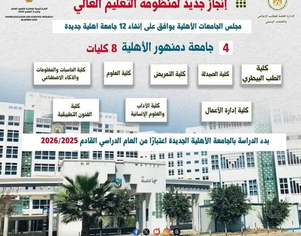 الجامعات الأهلية الجديدة – جامعة دمنهور الأهلية