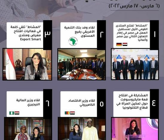 الاستعدادات لقمة المناخ COP27