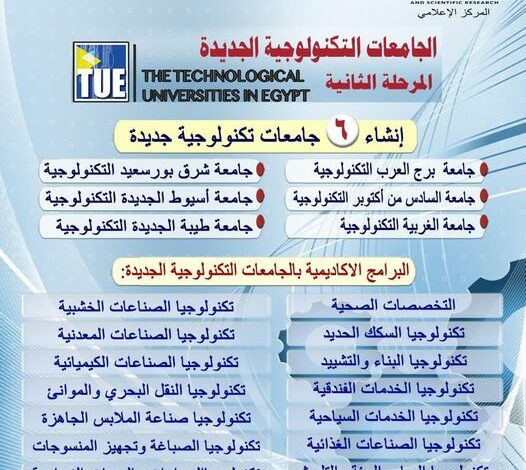 عبد الغفار يستعرض تقرير تجهيزات منشآت الجامعات التكنولوجية الجديدة