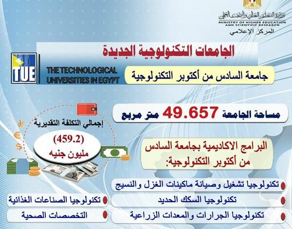 إنشاء جامعة 6 أكتوبر التكنولوجية