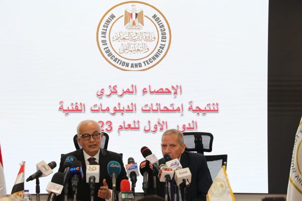 حجازي يعتمد نتيجة الدبلومات الفنية الدور الأول 2023 بنسبة نجاح 64.47% ويكرم الطلاب الأوائل