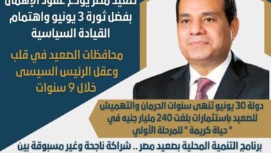 آمنة: صعيد مصر يودع عقود الإهمال بفضل ثورة 3 يونيو واهتمام القيادة السياسية
