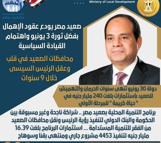 آمنة: صعيد مصر يودع عقود الإهمال بفضل ثورة 3 يونيو واهتمام القيادة السياسية