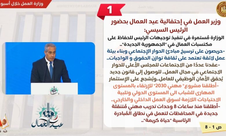 إطلاق 8 وحدات تدريب متنقلة إلى محافظات حياة كريمة
