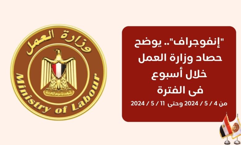 الحصاد الأسبوعى لوزارة العمل