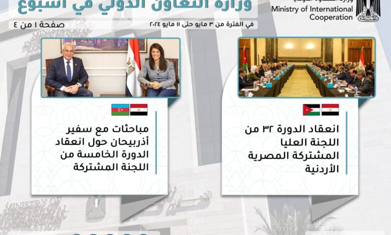 بالفيديو والإنفوجراف.. الحصاد الأسبوعي لوزارة التعاون الدولي