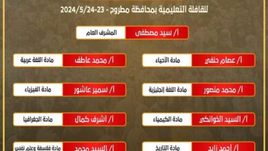 وزارة الشباب.. قطار المراجعات النهائية لطلاب الثانوية العامة يصل مطروح  غـدًا»
