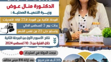 وزيرة التنمية المحلية تتابع إزالة التعديات على أملاك وأراضي الدولة