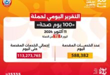 التقرير اليومى لحملة 100 مليون صحة