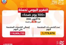 وزير الصحـة.. 100 يوم صحة قدمت أكثر من 118 مليون خدمة مجانية خلال 75 يوما