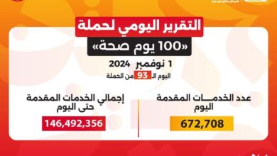 التقرير اليومى لحملة 100 يوم صحة