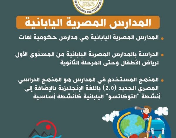 التربية والتعليم تعلن فتح باب التقديم للمدارس المصرية اليابانية للعام الدراسي 2025/2026