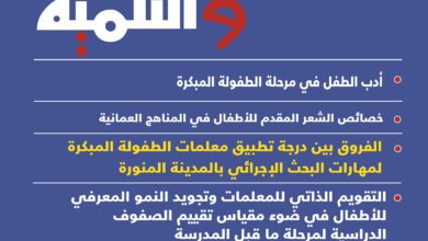 العربي للطفولة والتنمية يصدر العدد (50) من مجلته العلمية المحكمة "الطفولة والتنمية"