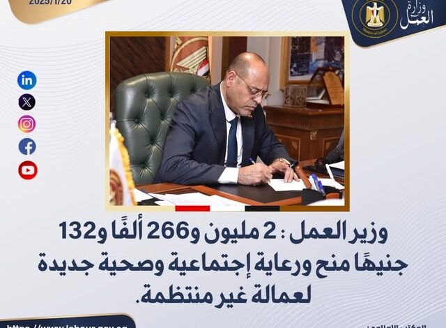 وزير العمل: 2 مليون و266 ألفًا و132 جنيهًا منح ورعاية إجتماعية وصحية جديدة لعمالة غير منتظمة