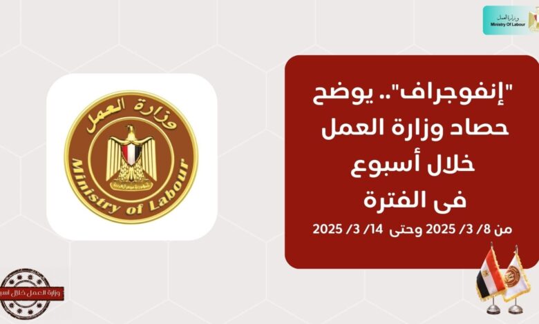 حصاد وزارة العمل في 7 أيام