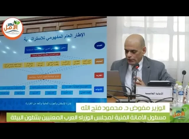 بالفيديو .. فتح الله.. يستعرض دورالمجلس الوزاري العربي للمياه