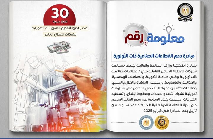 مبادرة دعم القطاعات الصناعية ذات الأولوية