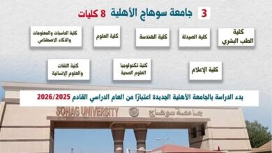 الجامعات الأهلية الجديدة – جامعة سوهاج الأهلية