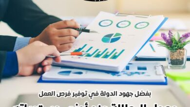 المركز الإعلامي لمجلس الوزراء يستعرض بالإنفوجراف تراجع معدل البطالة إلى أدنى مستوياته منذ 35 عامًا