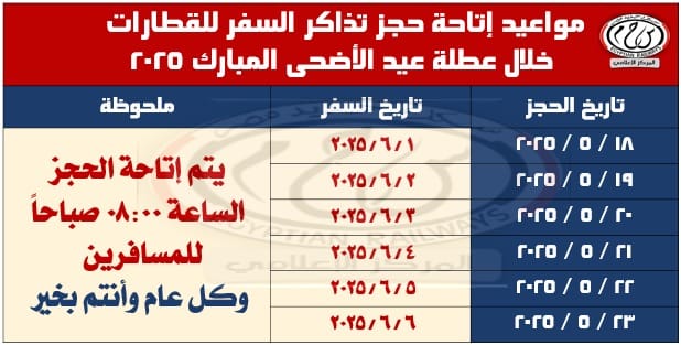 السكة الحديد تعلن مواعيد حجز تذاكر السفر للقطارات خلال عطلة عيد الأضحى