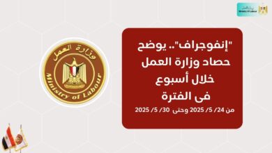 انفوجراف يوضح نشاط وزارة العمل خلال أسبوع