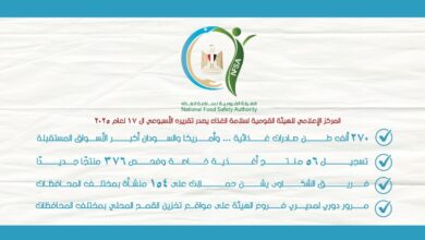 المركز الإعلامي للهيئة القومية لسلامة الغذاء يصدر تقريره الأسبوعي الـ 17 لعام 2025