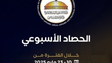حصاد وزارة الشئون النيابية والقانونية والتواصل السياسي في الفترة من ١٠ مايو حتى ٢٣ مايو ٢٠٢٥
