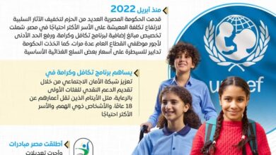 إصلاحات نوعية في مجالات التعليم والصحة والحماية الاجتماعية