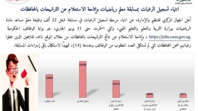 التنظيم والإدارة يعلن انتهاء تسجيل الرغبات بمسابقة معلم رياضيات