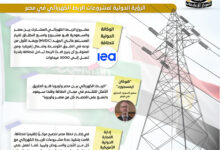 المركز الإعلامي لمجلس الوزراء الربط الكهربائي مع السعودية نقطة انطلاق مصر كمحور إقليمي للطاقة