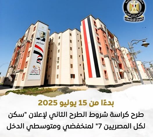 طرح جديد من المبادرة الرئاسية سكن لكل المصريين 7