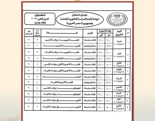 وزير التربية والتعليم يعتمد جدول امتحانات شهادة إتمام الثانوية العامة الدور الثانى ٢٠٢٥