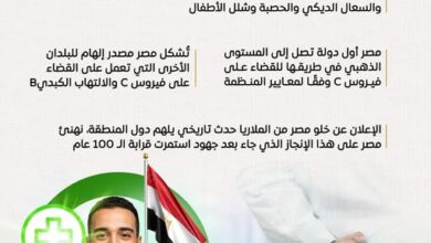 الدولة المصرية تمضي قُدُماً لبناء نظام صحي متكامل وتوفير الرعاية الصحية للمواطنين