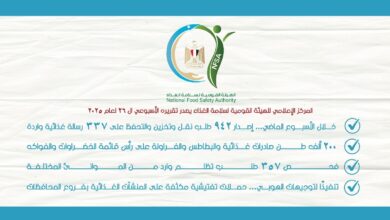 المركز الإعلامي للهيئة القومية لسلامة الغذاء يصدر تقريره الأسبوعي الـ 26 لعام 2025