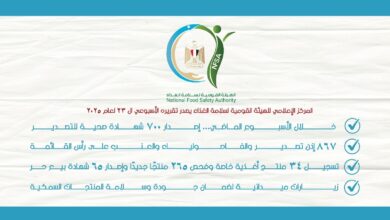 المركز الإعلامي للهيئة القومية لسلامة الغذاء يصدر تقريره الأسبوعي الـ 32 لعام 2025