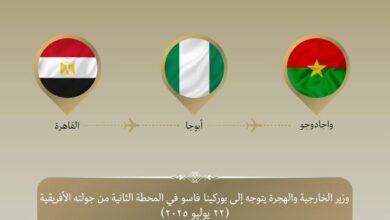 وزير الخارجية والهجرة يتوجه إلى بوركينا فاسو في المحطة الثانية من جولته في غرب إفريقيا