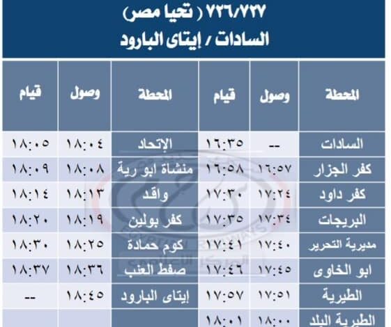 "السكة الحديد": تشغيل خدمة جديدة بقطارات "تحيا مصر" بين إيتاي البارود والسادات تلبيًة لرغبات جمهور الركاب
