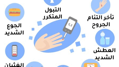 داء السكري الخطر الصامت في حياتنا اليومية