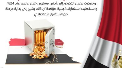 منظمة الأمم المتحدة تشيد بجهود الإصلاح الاقتصادي في مصر