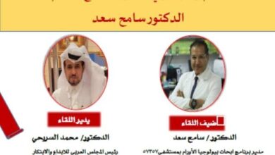 "العلم والابتكار في مسيرة الكفاح" ندوة بنادي الإبداع تستضيف العالم المصري الدكتور سامح سعد
