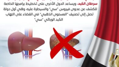 القضاء على فيروس سي والوقاية من سرطان الكبد