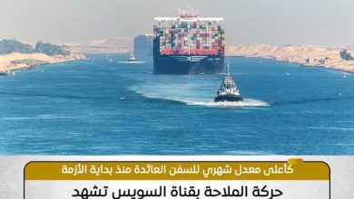 حركة الملاحة بقناة السويس تشهد عودة 229 سفينة خلال شهر أكتوبر 2025