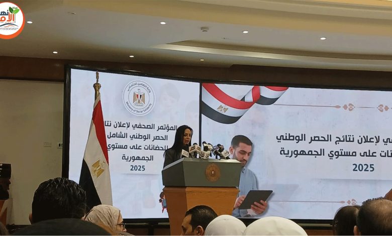 د.مايا مرسى تُعلن نتيجة الحصر الوطنى الشامل الحضانات على مستوى الجمهورية