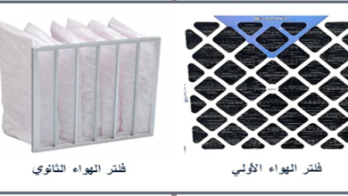 فلاتر الهواء الابتدائية والثانوية في أنظمة التكييف المركزي ومحطات القوى