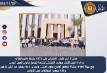 وزارة العمل تُكثّف حملات التفتيش لمتابعة تطبيق قانون العمل الجديد