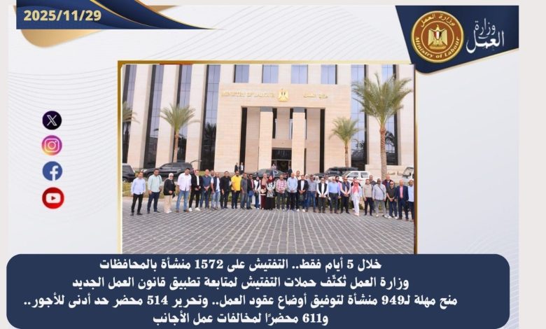 وزارة العمل تُكثّف حملات التفتيش لمتابعة تطبيق قانون العمل الجديد