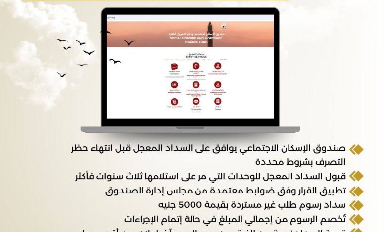 بالإنفوجراف: "صندوق الإسكان الاجتماعي" يوافق على قبول طلبات السداد المعجل قبل انتهاء فترة حظر التصرف في الوحدات السكنية